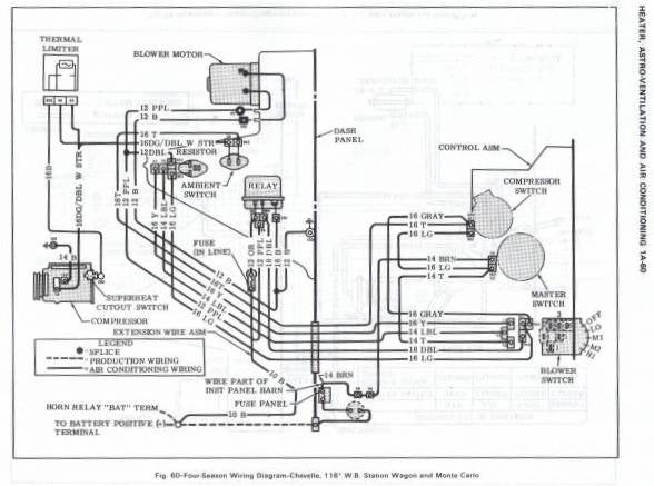 1969 Chevelle Gauge Wiring Diagram - Wiring Diagram