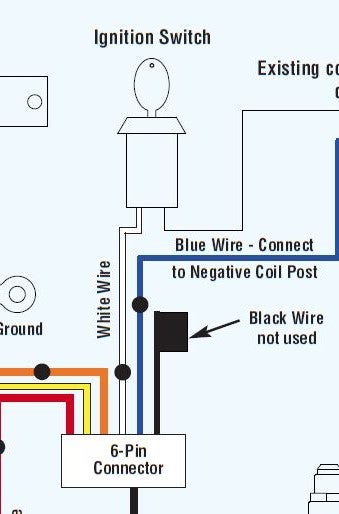 Fitech Wiring Diagram from www.chevelles.com